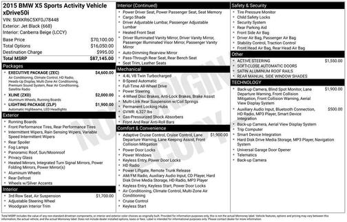 2015 BMW X5 xDrive50i