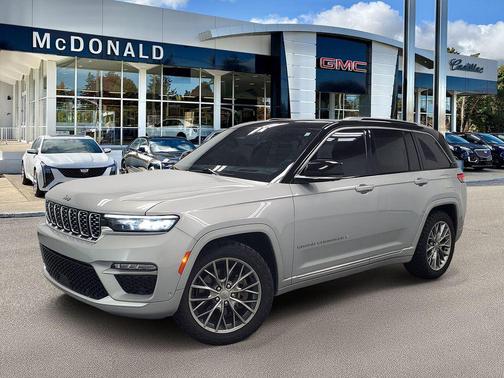 Silver Zynith 2022 Jeep Grand Cherokee Summit