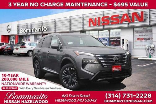 Gun Met 2026 Nissan Rogue Platinum