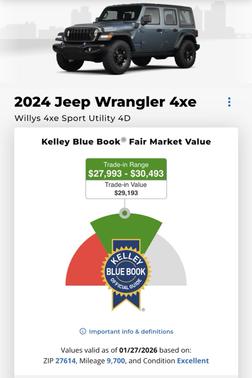 2024 Jeep Wrangler 4xe Willys