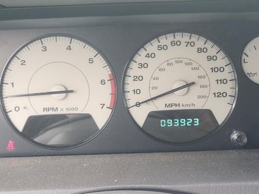 Blue 2002 Jeep Grand Cherokee Limited