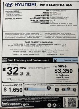 Silver 2013 Hyundai ELANTRA GLS