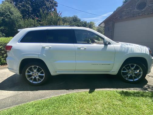 2015 Jeep Grand Cherokee Summit