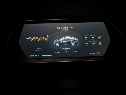 2013 Tesla Model S Performance