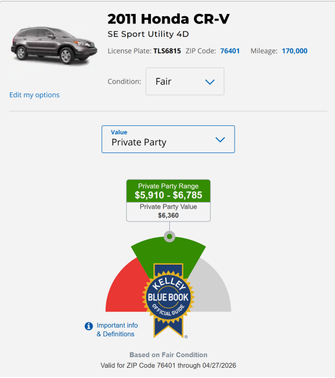 Blue 2011 Honda CR-V SE