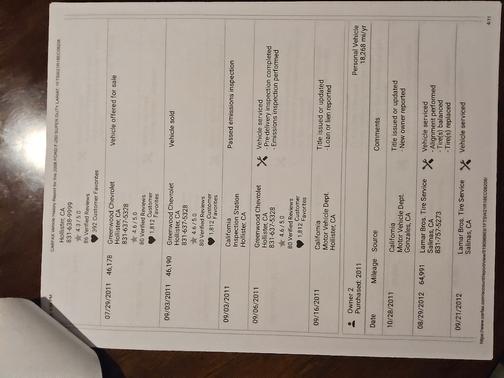 2008 Ford F-250 XL Crew Cab Super Duty