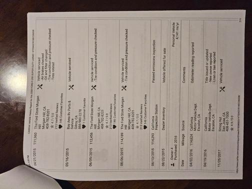 2008 Ford F-250 XL Crew Cab Super Duty