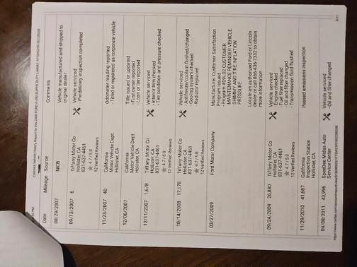 2008 Ford F-250 XL Crew Cab Super Duty