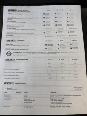 White 2017 Toyota Camry SE