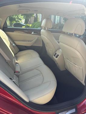 2015 Hyundai SONATA Limited