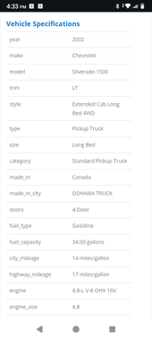 2002 Chevrolet Silverado 1500 LS Extended Cab