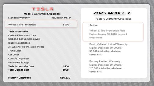 2025 Tesla Model Y Performance