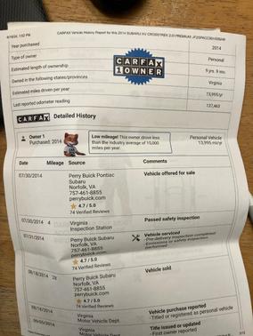 2014 Subaru XV Crosstrek 2.0i Premium