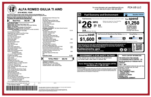 2018 Alfa Romeo Giulia Ti