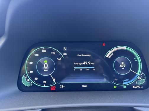 2023 Hyundai SONATA Hybrid Limited