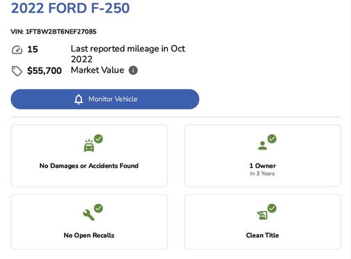 2022 Ford F-250 XL
