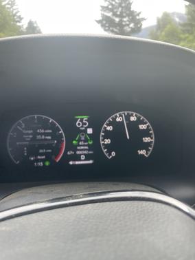 2025 Honda HR-V Sport AWD