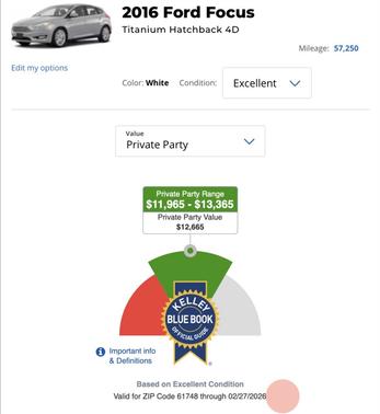 2016 Ford Focus Titanium