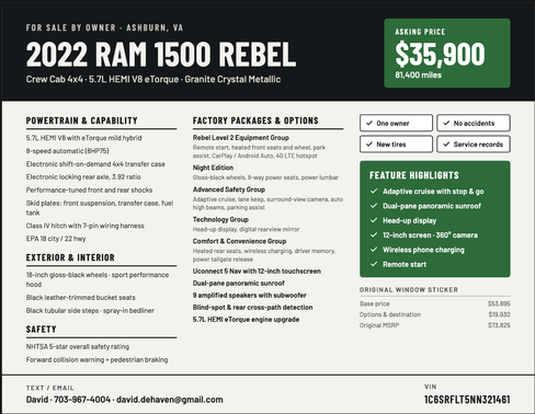 Gray 2022 RAM 1500 Rebel