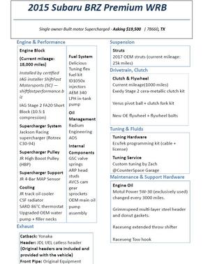 Blue 2015 Subaru BRZ Limited