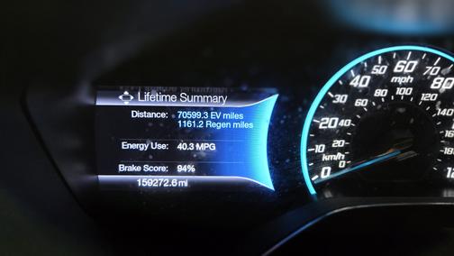 2013 Ford C-Max Energi SEL