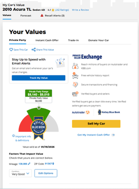 2010 Acura TL Technology