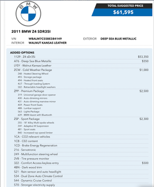 Blue 2011 BMW Z4 sDrive35i