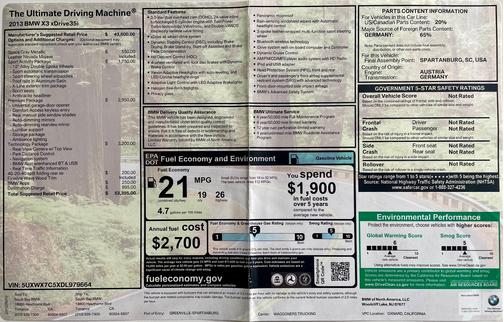 2013 BMW X3 xDrive35i