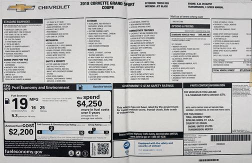 Red 2018 Chevrolet Corvette Grand Sport