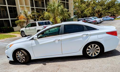 2014 Hyundai SONATA Limited