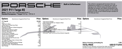2021 Porsche 911 Targa 4S
