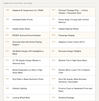 Gray 2024 Porsche Cayenne Cayenne S