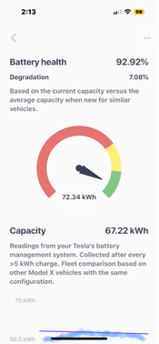 2017 Tesla Model X 75D