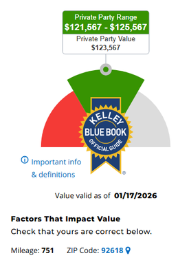 2025 Porsche 718 Boxster 718 Boxster GTS 4.0