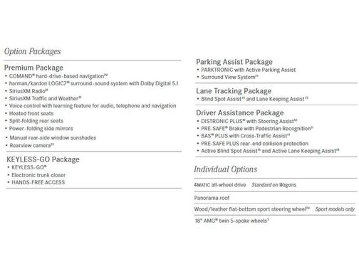 2015 Mercedes-Benz E-Class E 350