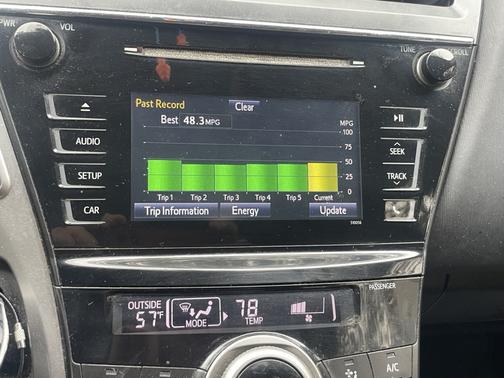 2015 Toyota Prius v Three