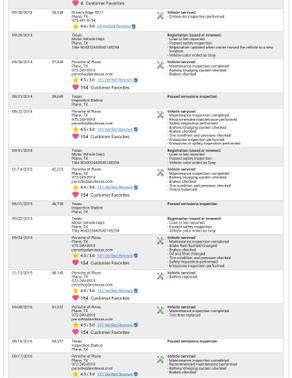 2010 Porsche Cayenne Cayenne