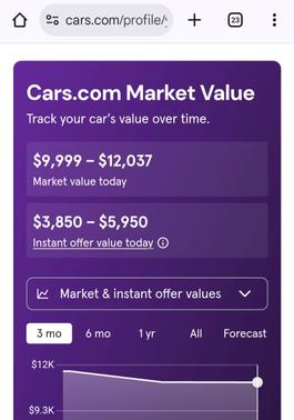 2018 Mitsubishi Outlander Sport 2.0 ES