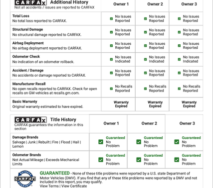 2016 Chevrolet Traverse 2LT