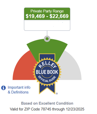 2022 Tesla Model 3 Base