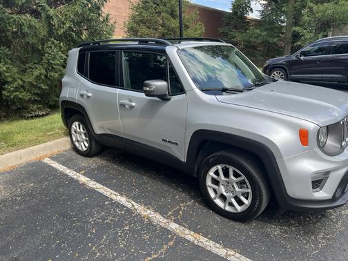 Silver 2021 Jeep Renegade Limited