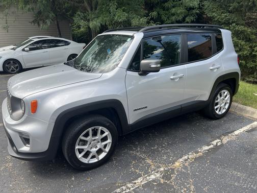 Silver 2021 Jeep Renegade Limited