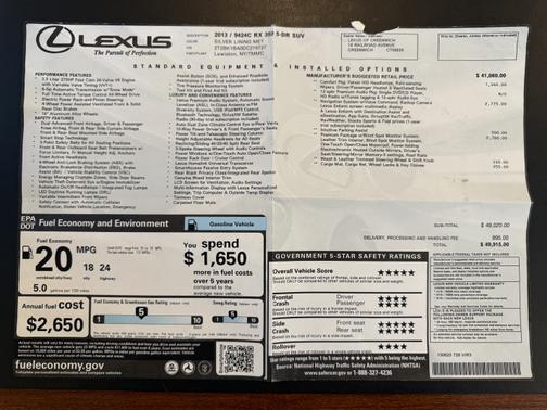 2013 Lexus RX 350 Base