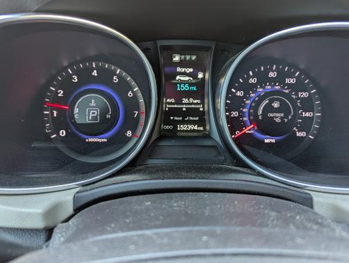 2015 Hyundai SANTA FE Limited