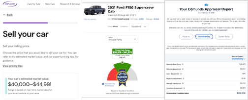 2021 Ford F-150 Platinum