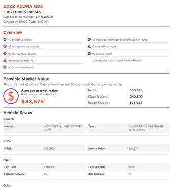 2022 Acura MDX A-Spec Package