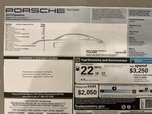 2019 Porsche Panamera Panamera