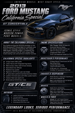 Black 2013 Ford Mustang GT Premium