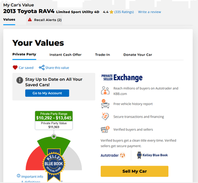 2013 Toyota RAV4 Limited