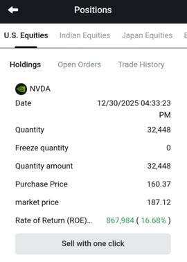 2016 Land Rover Range Rover Sport 3.0L Turbocharged Diesel HSE Td6